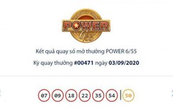 Kết quả xổ số Vietlott 3/9: Giải "khủng" hơn 41 tỷ đồng về túi ai?