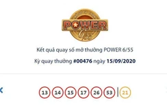 Kết quả xổ số Vietlott 15/9: Hé lộ bộ số trúng giải độc đắc hơn 49 tỷ đồng