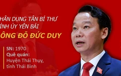 Sơ lược tiểu sử tân Bí thư Tỉnh ủy Yên Bái Đỗ Đức Duy