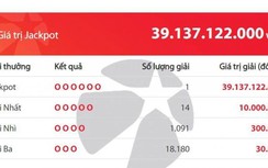 Kết quả xổ số Vietlott 25/9: Một người vừa trúng Jackpot hơn 39 tỷ đồng
