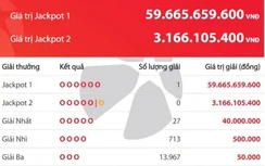 Kết quả xổ số Vietlott 29/9: Giải khủng hơn 59 tỷ đồng đã có chủ
