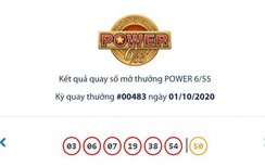 Kết quả xổ số Vietlott 1/10: Hơn 31 tỷ đồng về túi ai?