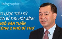 Sơ lược tiểu sử tân Bí thư Hòa Bình Ngô Văn Tuấn cùng 2 Phó bí thư