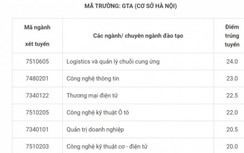 Điểm chuẩn Đại học GTVT, Đại học Công nghệ GTVT năm 2020