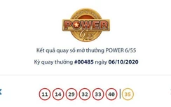Kết quả xổ số Vietlott 6/10: Tìm người "bỏ túi" hơn 34 tỷ đồng