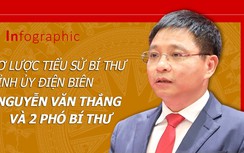 Sơ lược tiểu sử Bí thư Tỉnh ủy Điện Biên và 2 Phó bí thư