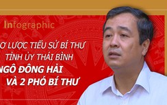 Sơ lược tiểu sử Bí thư Tỉnh ủy Thái Bình và 2 Phó bí thư