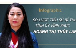 Sơ lược tiểu sử Bí thư Tỉnh ủy Vĩnh Phúc Hoàng Thị Thúy Lan