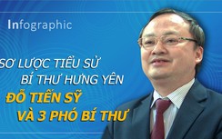 Sơ lược tiểu sử Bí thư Hưng Yên Đỗ Tiến Sỹ và 3 Phó bí thư