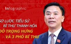 Tiến sĩ triết học 49 tuổi được bầu làm Bí thư Thanh Hóa