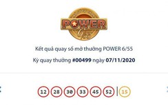 Kết quả xổ số Vietlott 7/11: Tìm chủ nhân cho giải thưởng hơn 34 tỷ đồng