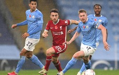 Kết quả bóng đá 9/11: Liverpool hút chết trước MC; Real và Arsenal đại bại