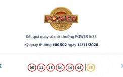 Kết quả xổ số Vietlott 14/11: Đi tìm người giữ bộ số trúng hơn 39 tỷ đồng