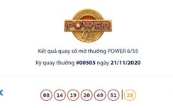 Kết quả xổ số Vietlott 21/11: Tìm vị khách giữ tấm vé trúng hơn 44 tỷ đồng