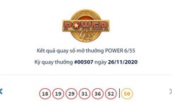 Kết quả xổ số Vietlott 26/11: Tìm chủ nhân cho Jackpot 1 hơn 48 tỷ đồng
