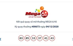 Kết quả xổ số Vietlott 4/12: Jackpot tích hơn 37 tỷ đồng, ai là chủ nhân?