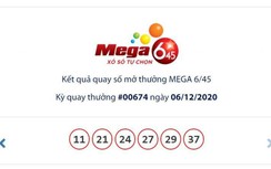 Kết quả xổ số Vietlott 6/12: Hé lộ bộ số trúng Jackpot hơn 41 tỷ đồng