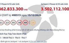 Kết quả xổ số Vietlott 15/12: Hơn 64 tỷ đồng vào túi ai?