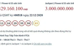 Kết quả xổ số Vietlott 22/12: Ai may mắn trúng thưởng, trở thành tỷ phú?