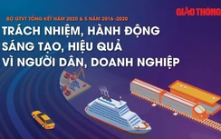 Video: Toàn cảnh ngành Giao thông vận tải năm 2020 và 5 năm 2016-2020