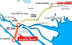 Thông tuyến cao tốc TP.HCM về miền Tây vào năm 2023