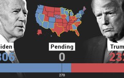 Phiên họp Quốc hội có giúp ông Trump “lật ngược thế cờ”?