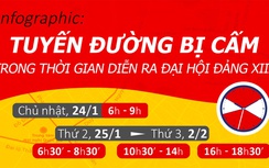 Infographic: Các tuyến đường cấm trong thời gian diễn ra Đại hội Đảng XIII