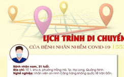 Lịch trình di chuyển của BN 1553: Đi hát karaoke, đến nhiều nơi đông người