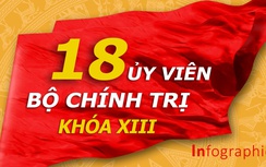 Infographic: 18 gương mặt Ủy viên Bộ Chính trị khóa XIII