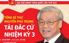Tin mới nhất, hay nhất trên Báo Giao thông ngày 1/2/2021