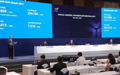 VIB chia cổ phiếu thưởng tới 40%, đặt mục tiêu lợi nhuận lên trên 7.500 tỷ