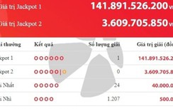 Kết quả xổ số Vietlott 3/4: Giải độc đắc gần 142 tỷ đã nổ
