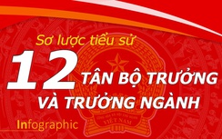 Infographic: 12 tân Bộ trưởng, trưởng ngành của Chính phủ