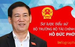 Infographic: Sơ lược tiểu sử Bộ trưởng Bộ Tài chính Hồ Đức Phớc