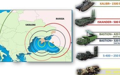 Máy bay Ukraine thách thức không phận Crimea, Nga nhắc nhẹ bằng S-400