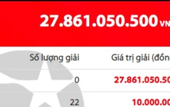Kết quả xổ số Vietlott 21/4: Tìm người trúng giải 28 tỷ đồng?
