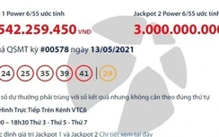 Kết quả xổ số Vietlott 13/5: Một người may mắn trúng giải khủng