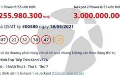 Kết quả xổ số Vietlott 18/5: Một người may mắn trúng giải khủng