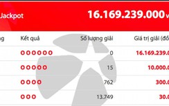 Kết quả xổ số Vietlott 21/5: Ai là chủ nhân giải thưởng 16 tỷ đồng?