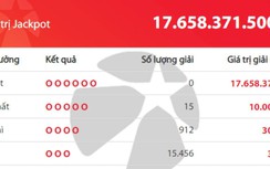 Kết quả xổ số Vietlott 23/5: Ai là chủ nhân giải thưởng 17,6 tỷ đồng?