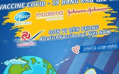 Ồ ạt tung tour sang Mỹ tiêm vaccine Covid-19: Làm thật hay chiêu trò?