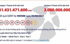 Kết quả xổ số Vietlott 5/6: Một người trúng giải khủng