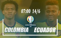 Link xem trực tiếp trận Colombia vs Ecuador, Copa America 2021
