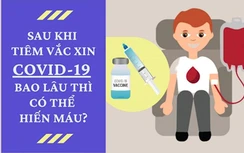 Sau tiêm vaccine Covid-19, muốn đi hiến máu có được không?