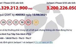 Kết quả xổ số Vietlott 15/6: Tìm người trúng giải khủng hơn 38 tỷ