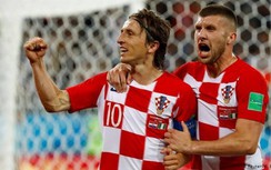 Lịch thi đấu bóng đá EURO 2020 hôm nay 18/6