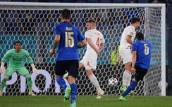 Highlight Italia vs Thụy Sĩ: Ngất ngây siêu phẩm, vé sớm vòng 1/8