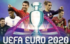 Tin tức bóng đá EURO 2020 ngày 20/6: Bồ Đào Nha, Ronaldo vẫn đi vào lịch sử