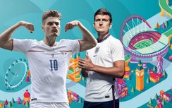 Kết quả bóng đá EURO hôm nay 23/6: Xác định 2 vé đi tiếp bảng D