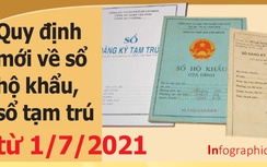 Quy định mới về sổ hộ khẩu, sổ tạm trú từ 1/7/2021